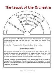 orchestra lesson plans worksheets lesson planet