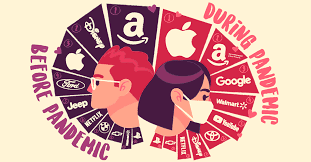 We should note that the concept of the brand is much narrower than that of a company; Visualizing The Top 50 Most Valuable Global Brands