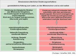 Gleichzeitig wird ihre lebensgrundlage in dem übervölkerten gebiet immer prekärer. Gewalt Ist Niemals Eine Losung