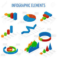 isometric 3d charts set for infographics business graph and