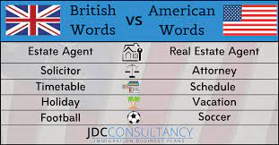 Britons live (on average) two years longer than americans. British Vs American Words A Guide And Infographic For Brits In The Us