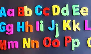 Why Is The Alphabet In Abc Order