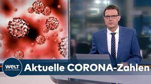 Binnen eines tages wurden 592 neuinfektionen sowie 68 todesfälle registriert. Aktuelle Corona Zahlen Rki Registriert 9677 Neuinfektionen Und 298 Todesfalle Youtube
