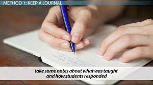 Check spelling or type a new query. What Is Reflective Teaching Definition Methods Video Lesson Transcript Study Com
