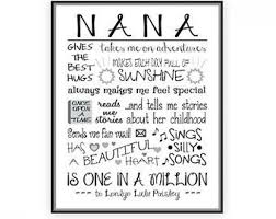 Happy Birthday Nana Poem Google Search 70thbirthday 70th Birthday Poems Nana Quotes Nana Poems Nana Birthday