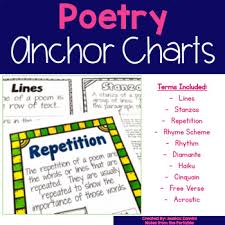 grades 3 5 poetry posters teachers pay teachers