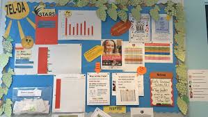 Tutor Board For Primary Or Secondary School Creative Classroom Display Classroom Displays Creative Classroom Student Encouragement