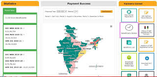 Pm revised* pm kisan samman nidhi 2021 online registration : Apply Here Pm Kisan Samman Nidhi Yojana Online 2021 Link Official