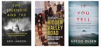 This online calculator tool will help you arrive at the dimensions your full cover needs to be for amazon kdp or you can just use it to figure your this video will show you how to set up and export a book cover in adobe indesign. Book Cover Size Picking The Right Dimensions For Your Book Cover