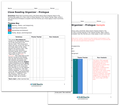 Lockdown rules for non elit. Educated Symbols Litcharts