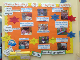 Display Showing Examples Of The Characteristics Of Effective Learn Characteristics Of Learning Display Characteristics Of Effective Learning Effective Learning