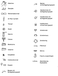 Ich verkaufe hier das tolle, sehr gut erhaltene buch von gulden/ scheer für viele fröhliche. Didaktischer Hintergrund U A Traditionelle Und Grafische Notation Bei Musikalischen Aktionen Werden Unterschiedliche Formen Der Notation Als Hor Spiel Und Merkhilfe Verwendet Die Gebrauchlichsten Seien Hier Aufgefuhrt Traditionelle Notation Sie Legt