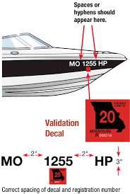 Complete the kansas boater safety course certification exam answer sheet. Displaying The Registration Number And Validation Decals