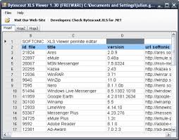 Spreadsheet Download For Windows 10 Spreadsheets Gave Us The Prospective To Input Adjust An Di 2020