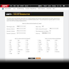 Fantasy Baseball Value Calculator Tool Fantasy Baseball Espn