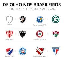 Equipes fazem decisão nesta quarta, às 16h (de brasília), em gdańsk, na polônia. Conmebol Define Os Confrontos Da Copa Sul Americana Veja Quais Sao Os Adversarios Dos Brasileiros Copa Sul Americana Ge