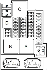 Renault Megane 3 Fuse Box Diagram Wiring Diagram Conductor Optimize A Conductor Optimize A Models Tech It