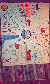 Spin the bottle — infobox game subject name = spin the bottle image link = image caption = players = varies, typically between 7 and 15 but can be played with as little as 4 ages = pre teen. Spin The Bottle Party Game Sleepover Party Games Fun Party Games Diy Party Games