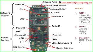 Download circuit diagram mobil apk 1.3 for android. Mobile Phone Block Diagram Nokia 3310 Block Diagram