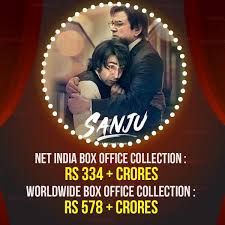 Top 10 Blockbusters Of 2018 From Sanju To Padmaavat To 2 0 Films That Were A Hit Machine At The Box Office Pinkvilla Archived from the original on 22 september 2012. pinkvilla