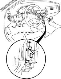It will turn over, but the motor won't engage. Honda Civic 92 Honda Civic Dx Fuel Pump Relay