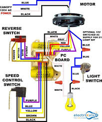 Unscrew the metal collar through which the ceiling fan chain should extend. Wiring Diagram For Ceilingfanslight Remotecontrolceilingfans Bladelessceilingfan Kidsceilingf Ceiling Fan Switch Ceiling Fan Wiring Ceiling Fan Light Pulls