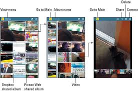 It is actually the individual app developer's job to bring about adaptive. How To View Photos In The Samsung Galaxy Tablet Gallery Dummies
