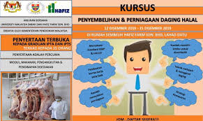 Kursus pengenalan kepada kerajaan tempatan portal rasmi majlis daerah tanah merah (mdtm) these pictures of this page are about:pengenalan kerja kursus pengajian perniagaan stpm 2019. Hafiz Farm Startseite Facebook
