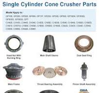 Heavy-Duty Crusher Parts Bowl Assembly for Cone Crusher with Long Service Life
