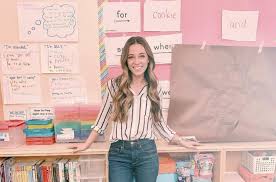 Check spelling or type a new query. Info Lowongan Kerja 2021 Untuk Perempuan Posisi Pengajar Bahasa Inggris Part Time Domisili Bandung Gaji Hingga Rp5 Juta Semua Halaman Stylo