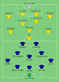 Para uma seleção brasil que tem um jogador de 1,2 bilhão não era pra levar nenhum gol, muito menos um empate!!! File Copa Mundial Fifa 2014 Partido 63 Partido 3 Er Lugar Brasil Paises Bajos Svg Wikimedia Commons