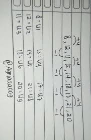 Inclua sua resposta e ganhe pontos. Dalam Suatu Gedung Pertunjukan Terdapat 9 Baris Kursi Pada Baris Pertama Terdapat 8 Kursi Baris Brainly Co Id