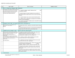 Menurut (sukrisno agoes , 2004), audit adalah pemeriksaan yang dilakukan untuk secara kritis dan sistematis oleh pihak yang independen, laporan keuangan yang disusun oleh manajemen dan catatan akuntansi dan bukti pendukung, dalam rangka memberikan pendapat atas kewajaran laporan keuangan. Contoh Soal Ujian Iso 90012015 Contoh Soal Terbaru