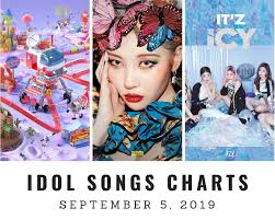 Music Chart Idol Songs On Korean Digital Charts September