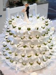 Sendmoments gmbh personalisierte geburtskarten, einladungskarten und danksagungskarten zur hochzeit, sowie geburtstagseinladungskarten zum selbst gestalten. Bonboniere Hochzeit Taufe Home Facebook