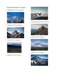 Siapa gunung berapi tertinggi di lombok? 10 Gunung Tertinggi Di Asia Tenggara
