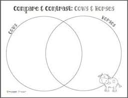 Free Printable Compare And Contrast Worksheets Weareteachers