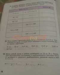 русский язык 8 класс с г бархударов гдз решебник Reshebnik Po Susvetnaj Gistoryi 9 Algebra Klass Uchebnik