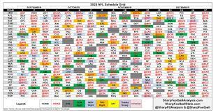 2020 Nfl Regular Season Schedule Grid Amp Strength Of Schedule Inside 2021 Printable Nf In 2021 Printable Nfl Schedule Nfl Schedule Printable
