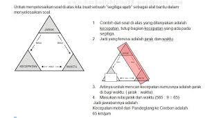 Jarak Waktu Dan Kecepatan Hasbullah Jaini Blog
