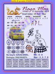 22 Kode Sentana 25 November 2020