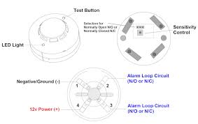 Smoke detectors should be installed on every level of your home, including basements and one in each bedroom. Wired 12v Smoke Detector Normally Open Or Closed Nc 4 Wire Security System Alarm Ebay