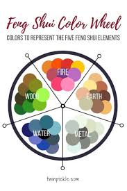 The Art Of Feng Shui How To Feng Shui Your Home Room Feng Shui Feng Shui Colours