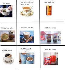 From black teas to herbal mixes, we've rounded up the best picks for every palate. Tea Alignment Chart Alignmentcharts