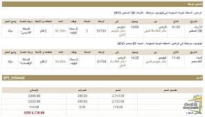 تقرير سياحي سريلانكا التي رأيت معلومات وصور شبكة ومنتديات زاد المسافر