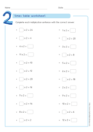 Two Times Table Practice Multiplication Times Tables Worksheets Times Tables