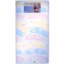 Unlike mattresses for adults, the size of a crib mattress really matters. Standard Crib Mattress Piccolino Baby Furniture Piccolinobaby