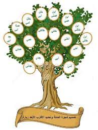 شجرة العائلة family tree craft dog names arabic handwriting