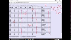 Bookshouse - Ignou Grade System | Facebook