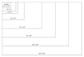 image result for poster size chart size chart diagram chart